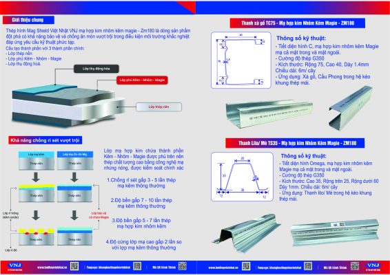 thép mạ hợp kim nhôm kẽm magie